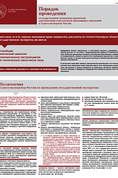 Буклет «Порядок проведения государственной экспертизы проектной документации и результатов инженерных изысканий в Главгосэкспертизе России»